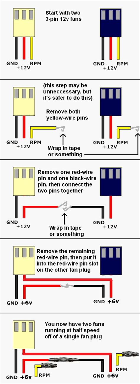 4 Pin Cpu Fan Wiring Diagram 5 Images Cpu Fan Pinout And Review Something About Energy: 4-Pin To ...