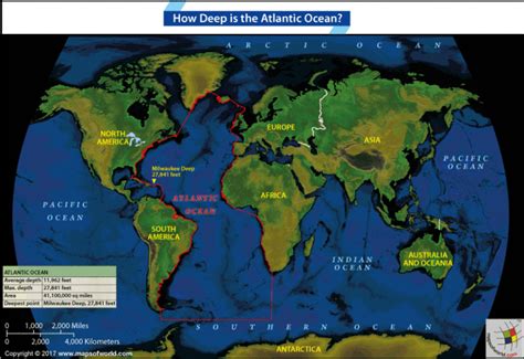 How Deep is the Atlantic Ocean?