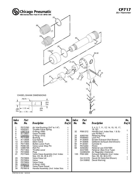 CP 717 Zip Gun Schematic | Three Day Tool Three Day Tool