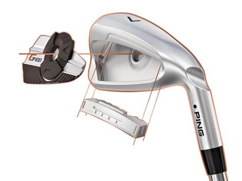 Ping G400 Irons Review - Golf Monthly Gear Reviews