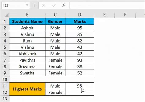 MAX IF in Excel (Examples) | How To Use MAX IF Function in Excel?