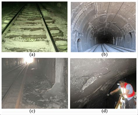 Freezing damage in tunnel: (a) basement overflow freezing, (b) lining ...