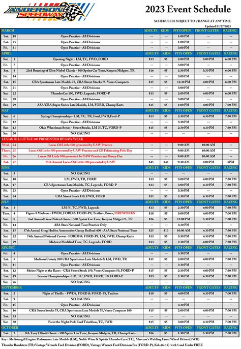 Anderson Speedway 2023 Racing Schedule - RaceStar Publications