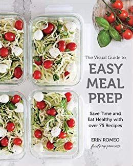 The Visual Guide to Easy Meal Prep | The Candid Cover