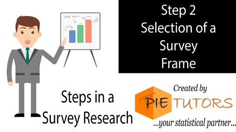 Selection of a Survey Frame (Step 2) | www.pietutors.com - YouTube