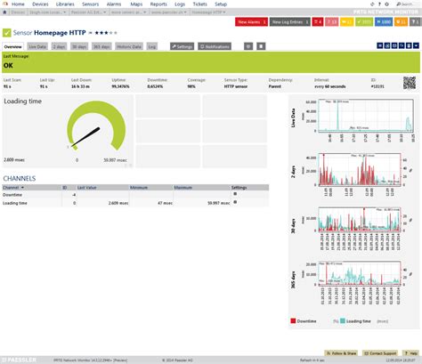 Best Bandwidth Monitoring Software & Tools for Tracking Network Traffic ...