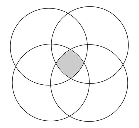 Venn Diagram 4 Circles Template