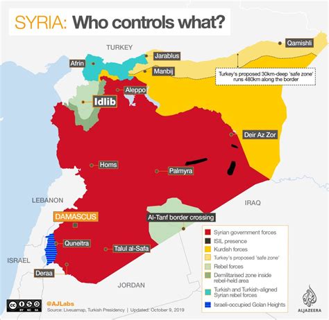 Infographic : A breakdown of Syria as of October 11, 2019. - Infographic.tv - Number one ...