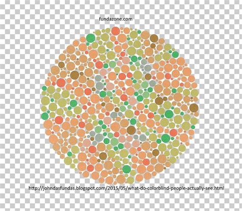 Color Blindness Ishihara Test Corrective Lens Deuteranopia Glasses PNG, Clipart, Area, Blind ...