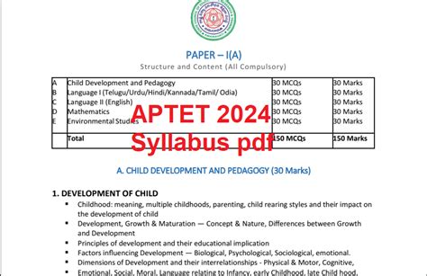 APTET Syllabus 2024 PDF – Andhra Pradesh TET Exam Pattern