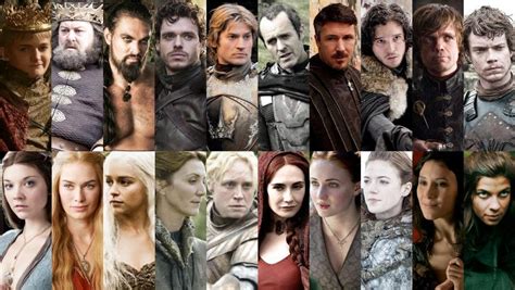 Game of Thrones - Quick Pick Dead Characters Quiz - By Pasi97