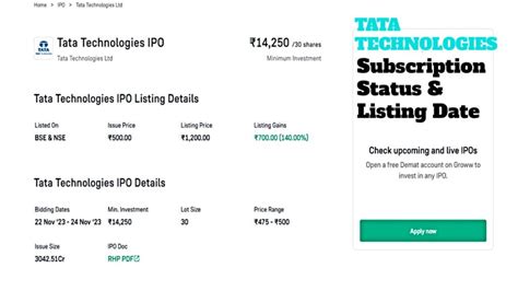 Tata Technologies IPO: Review, Allotment Status, Linkintime