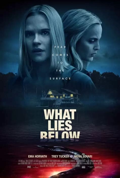 What Lies Below 2020, Underrated Horror Movie Gem