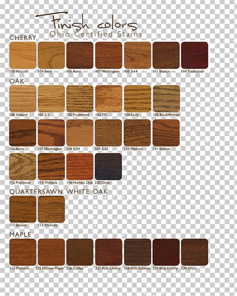 Home Depot Behr Wood Stain Color Chart - Chart Walls