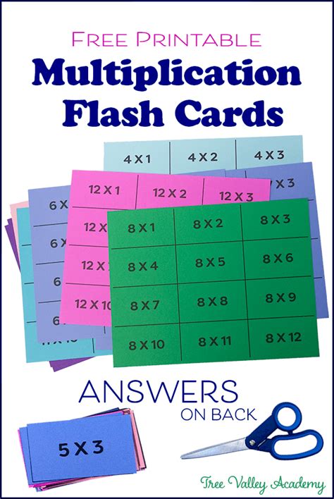 Times Tables Flash Cards Printable