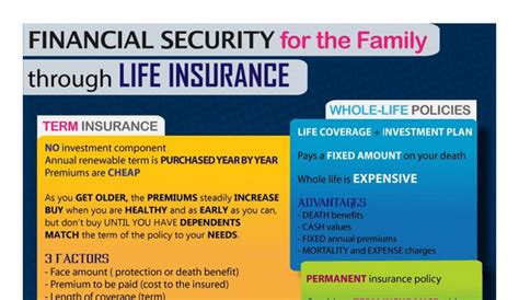 Variable Universal Life Insurance Pros and Cons - HRF