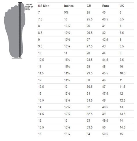 κινούμενη κλίμακα πείνα μου ecco size guide Σύνδεση ΕΠΙΣΤΡΟΦΗ μουσικός