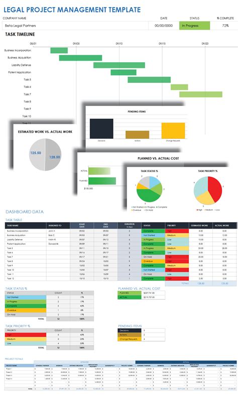 Free Legal Case Management Templates | Smartsheet