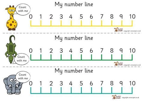 26 Missing Numbers On A Number Line Worksheet Printable Number Line 0 10 | Printable number line ...