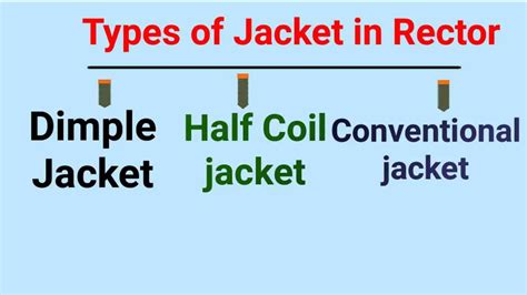 3.2 Types Of Jacket In Reactor