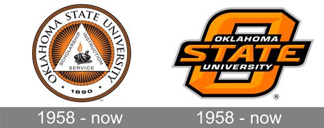 Oklahoma State University Logo and symbol, meaning, history, PNG, brand