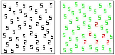 Synesthesia test