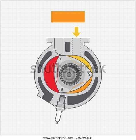 How Fourstroke Combustion Engine Works Illustration Stock Vector (Royalty Free) 2260990741 ...