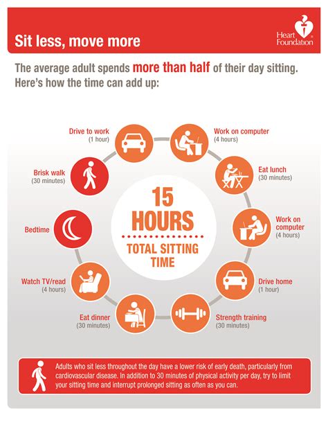 Sedentary Activity - Sit Less Move More - Logic Health