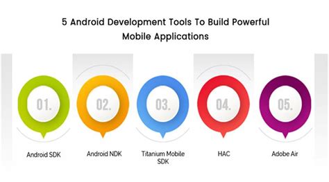 Top 5 Android Development Tools List for Getting Started