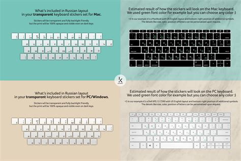 Russian Keyboard Stickers with Transparent Background | Keyshorts