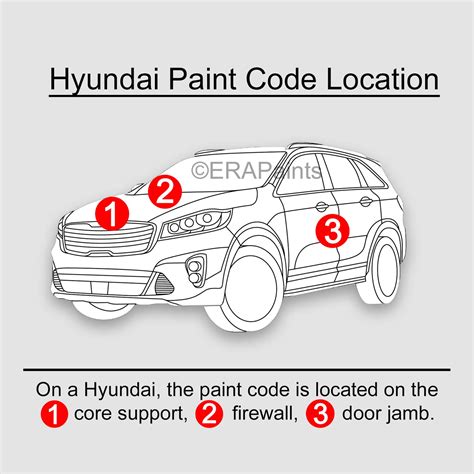 How to Find your Hyundai Paint Code - ERA Paints