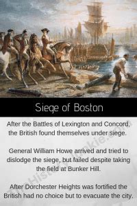 The Most Complete Guide to Siege of Boston Facts