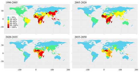 Climate | Free Full-Text | The Impacts of Urbanisation and Climate ...