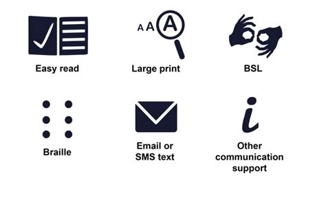 The Accessible Information Standard – Stoneham Lane Surgery