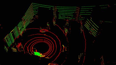 LiDAR and Radar Fusion for Scaled Vehicle Sensing | Virginia Tech ...