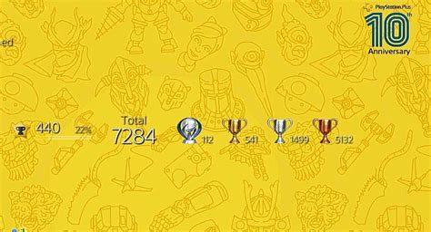 PS4 Updated Trophy Levels Archives - PlayStation Universe