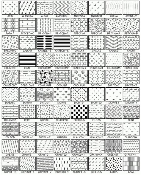 Free autocad wood grain elevation hatch pattern using arches - msaincredible