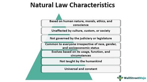 The Ethics Of Natural Law By C.e Harris Hotsell | varsana.com