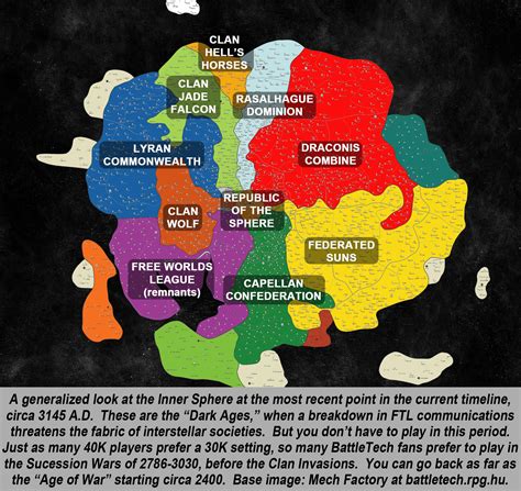 Exploring The World Of BattleTech Part Two: Backstory & Setting ...