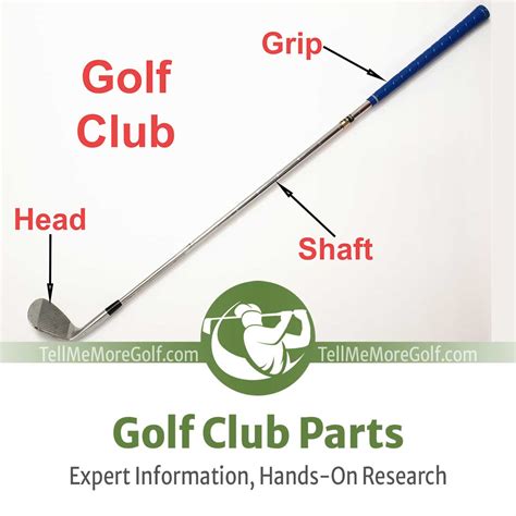 Golf Club Parts — (Examples of Clubheads, Grips, Shafts, Hosels)