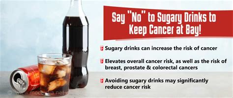 Sugary Drinks May Up Cancer Risk