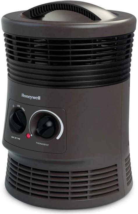 3 Best Heaters for Tents Winter Camping - OutsideMindset.com