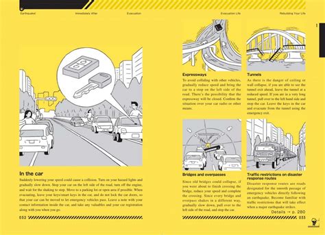 Earthquake #1/7 – Simulating an Earthquake - IndoJapanPulse