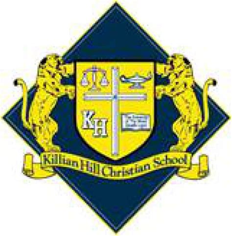 Killian Hill Christian School Selects Edmodo as Social Learning Network ...