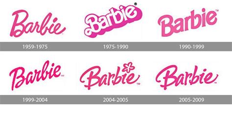 Barbie Logo - LogoDix