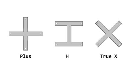 How Many Motors Should a Drone Have? Different Drone Frames Explained