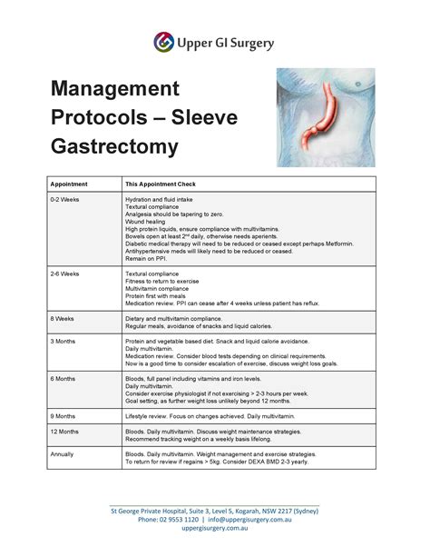 Upper GI Surgery Patient Support