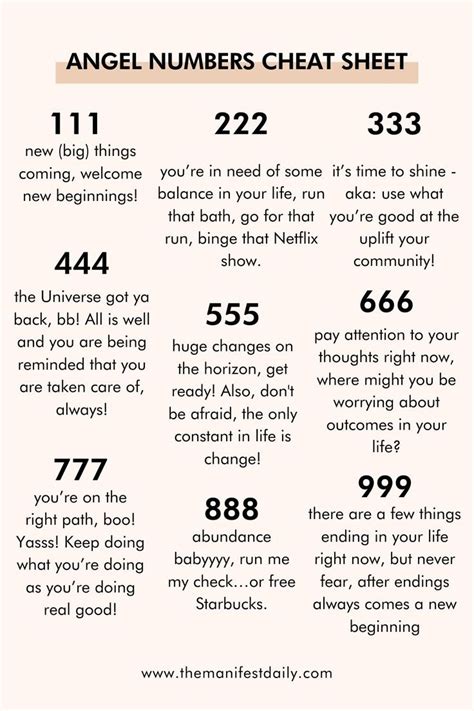 Angel Numbers Cheat Sheet, Universal Signs, Manifest Daily | Angel ...