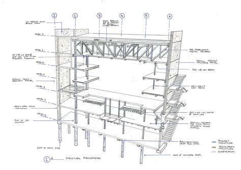 Structural Drawing at PaintingValley.com | Explore collection of Structural Drawing