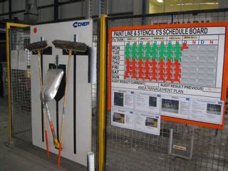 5S and Visual Workplace - Essential for Sustaining Lean Manufacturing